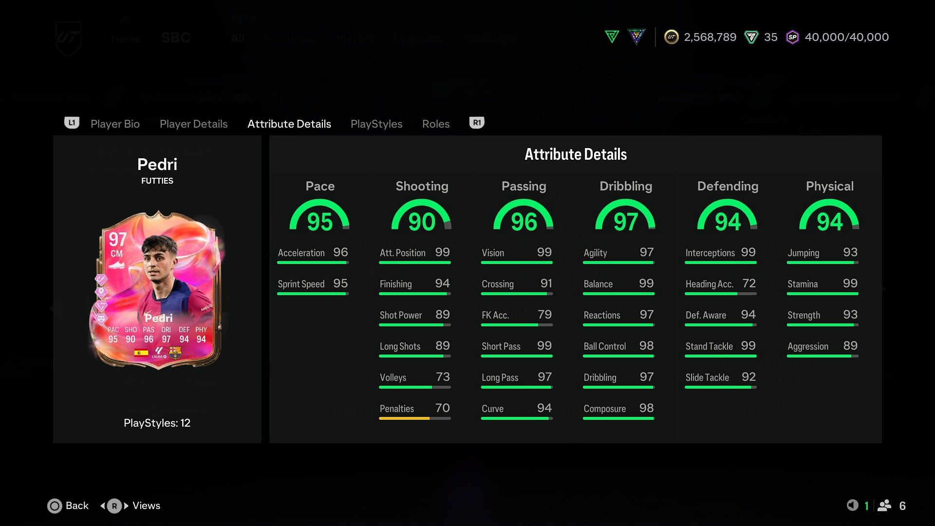 The stats (Image via EA Sports)